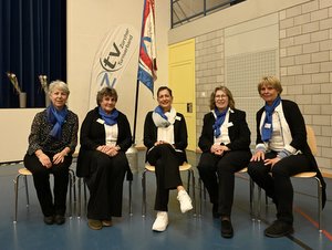 Vorstand 2026